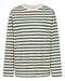 ethical clothing brand selling breton tops