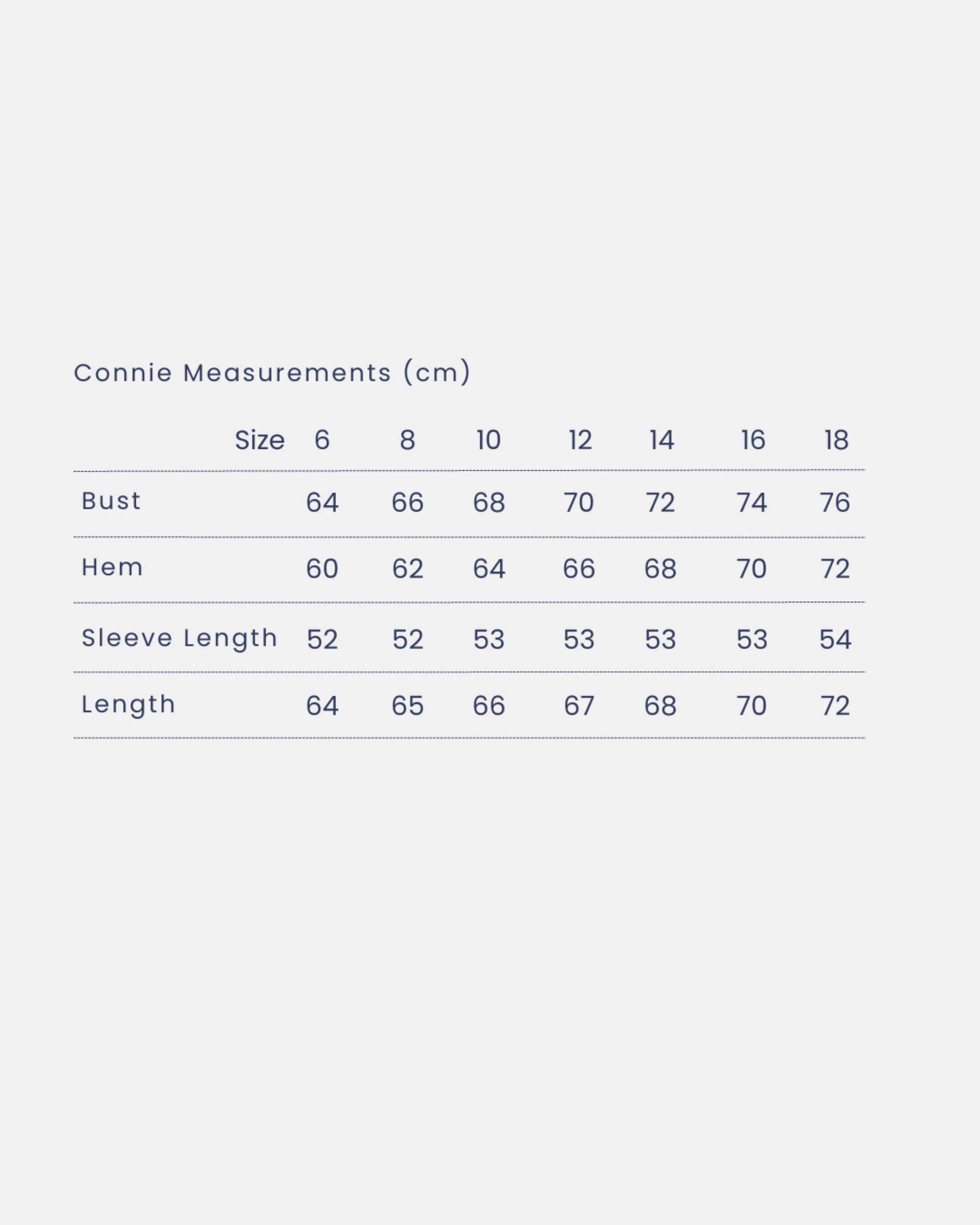 Connie measurements