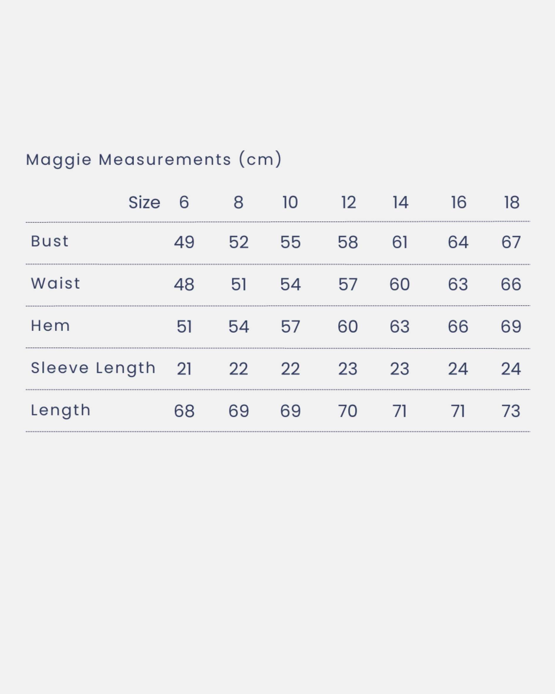 Maggie measurements