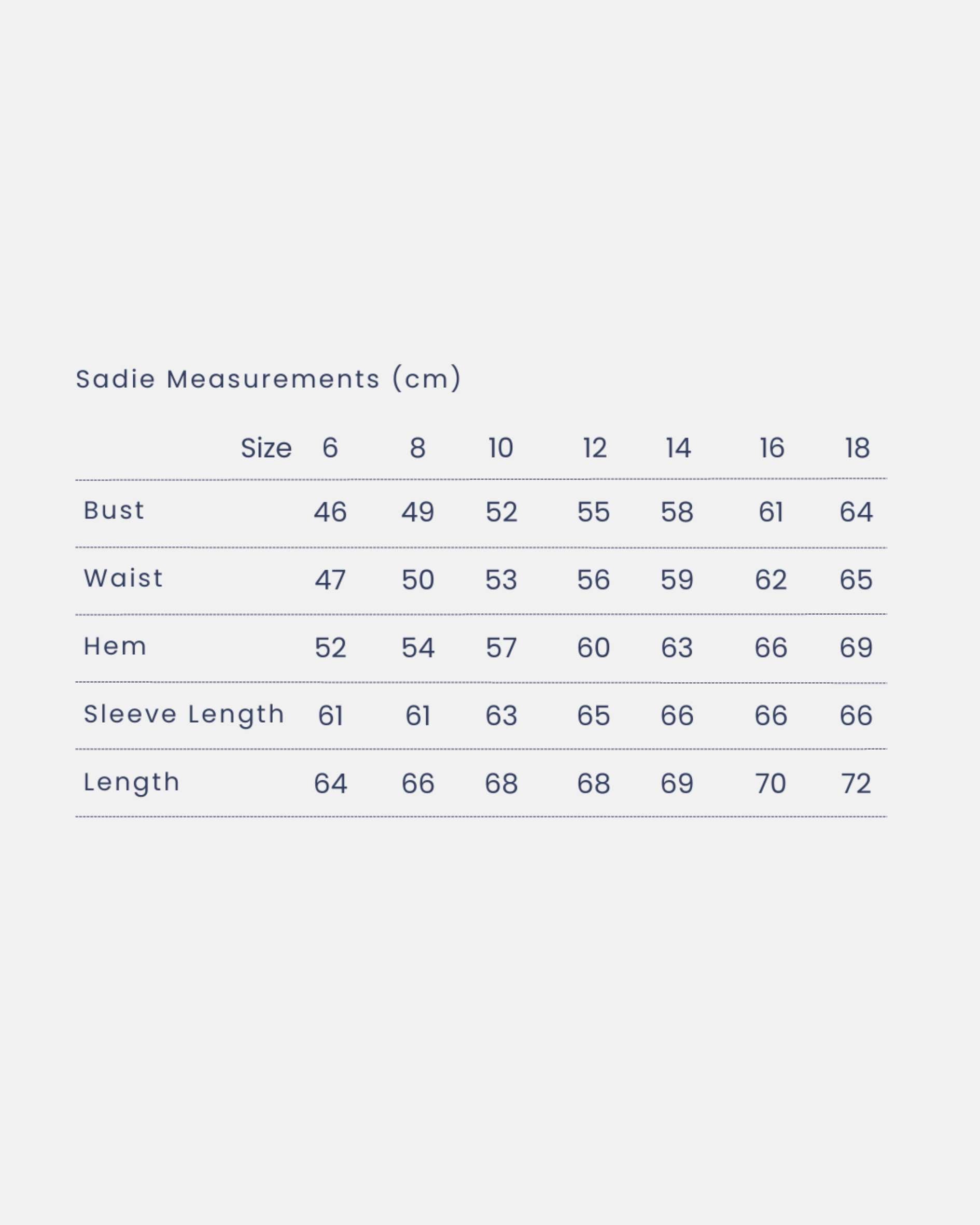 Sadie measurements