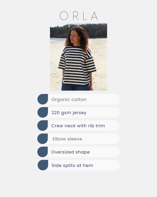 Sustainable Clothes