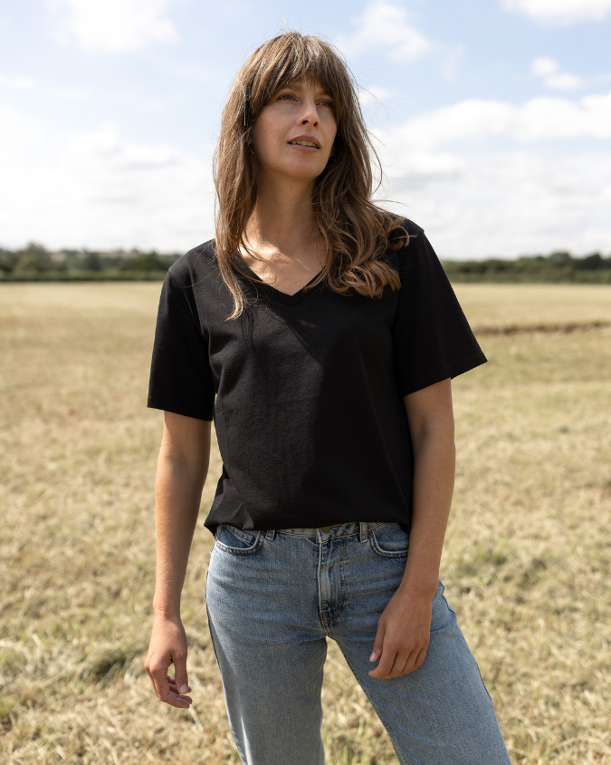 Sustainable Clothes